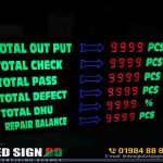 LED Countdown Display Board